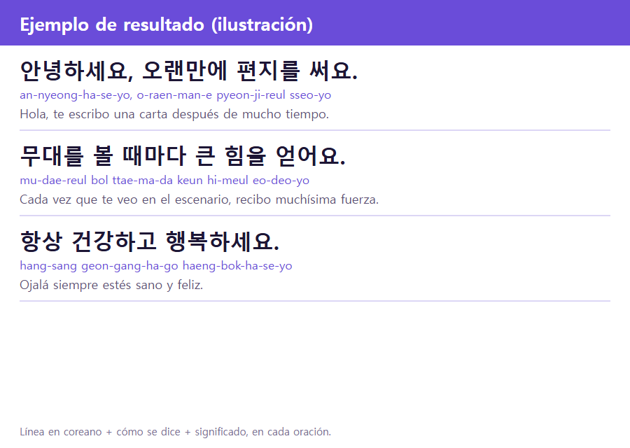 Ejemplo de resultado de HanLetter: una oración en coreano, cómo se pronuncia y su significado, repetido en cada línea de la carta